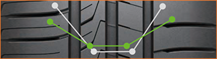 Hankook K435 Kinergy Eco 2