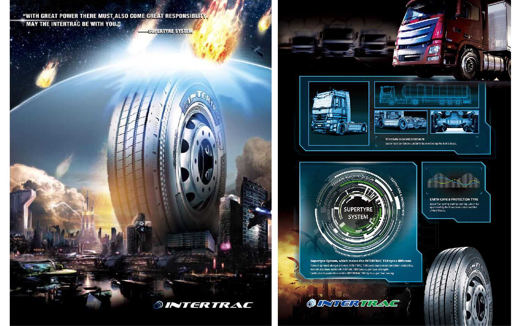 Intertrac