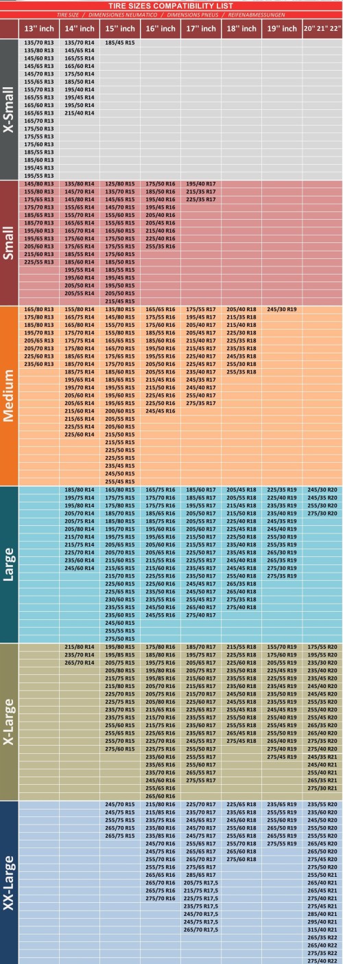 Sve što biste trebali da znate o čarapama za sneg