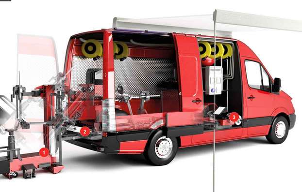 Mobilni vulkanizer Beograd 