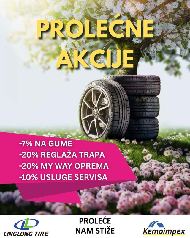 Prolećne akcije
