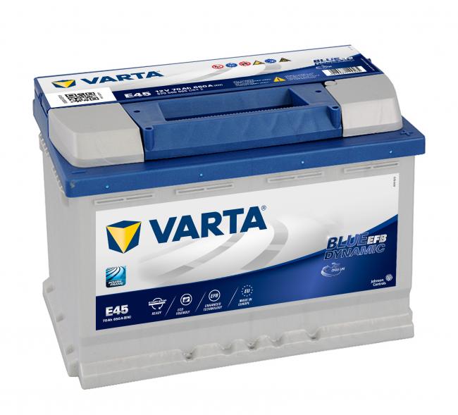 Аккумулятор varta 80ah