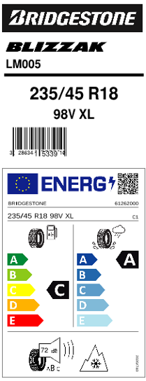 Eu label