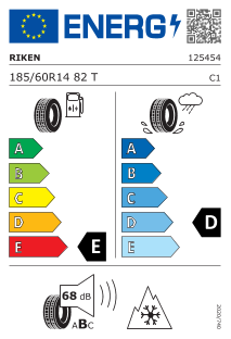 Eu label