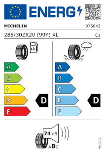 Eu label