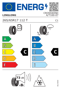 Eu label