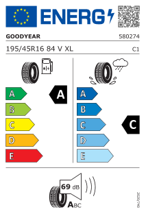 Eu label