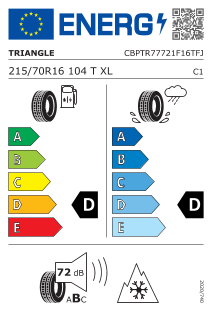 Eu label