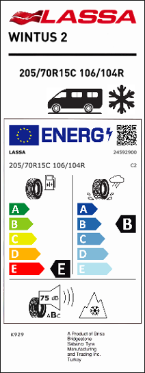 Eu label