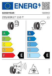 Eu label